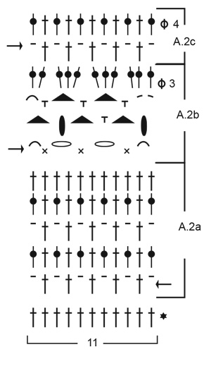 Diagram for DROPS 199-33