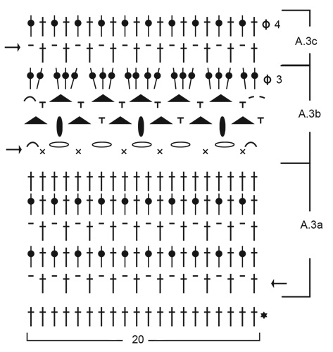 Diagram for DROPS 199-33