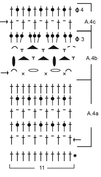 Diagram for DROPS 199-33