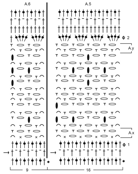 Diagram for DROPS 199-33