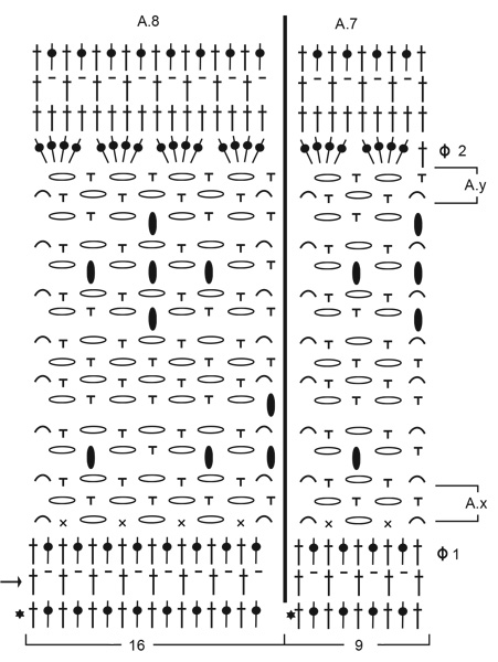 Diagram for DROPS 199-33