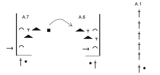 Diagram for DROPS 199-34