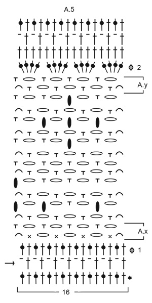 Diagram for DROPS 199-34