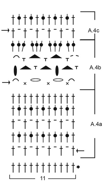 Diagram for DROPS 199-34