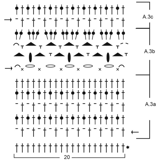 Diagram for DROPS 199-34