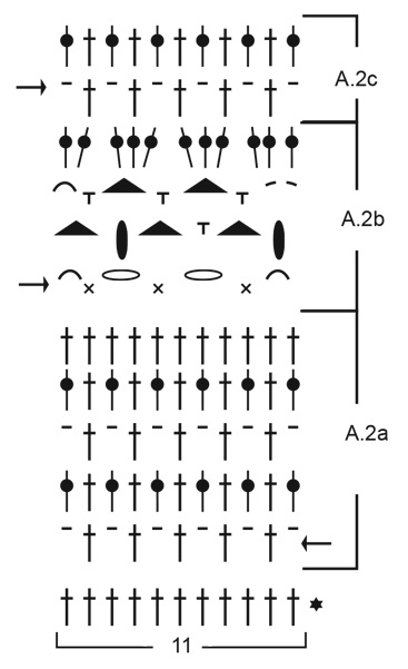 Diagram for DROPS 199-34
