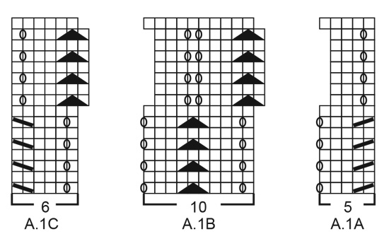 Diagram for DROPS 199-36