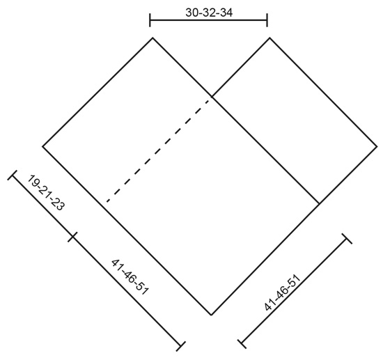 Diagram for DROPS 199-36