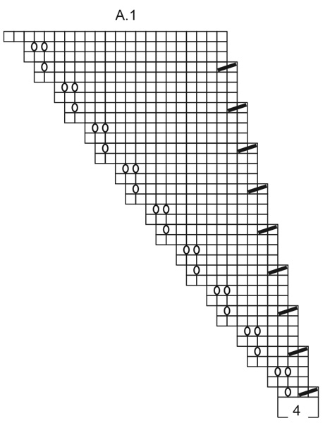Diagram for DROPS 199-37