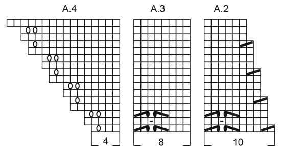 Diagram for DROPS 199-37