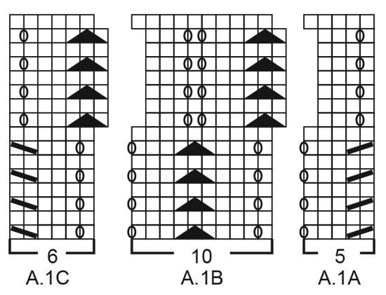 Diagram for DROPS 199-38