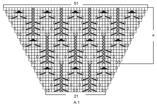 Diagram for DROPS 199-4