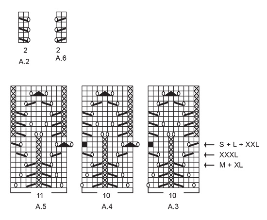 Diagram for DROPS 199-4