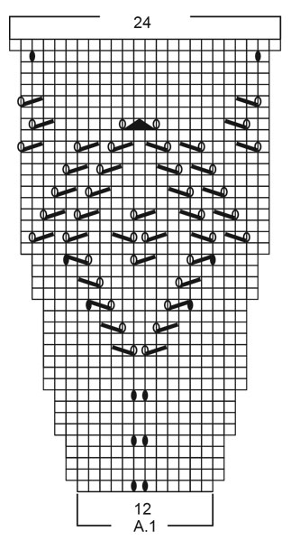 Diagram for DROPS 199-41