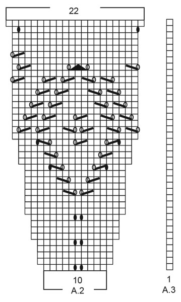 Diagram for DROPS 199-41