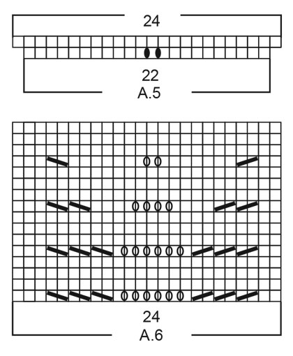 Diagram for DROPS 199-41