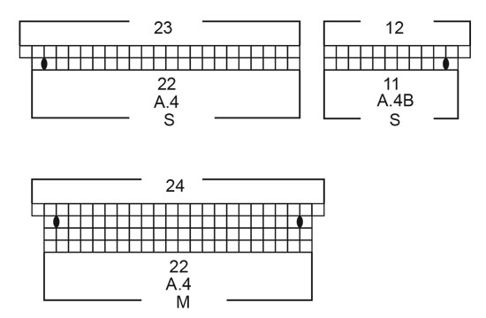 Diagram for DROPS 199-41