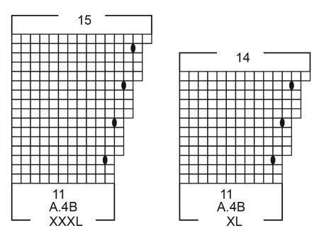 Diagram for DROPS 199-41