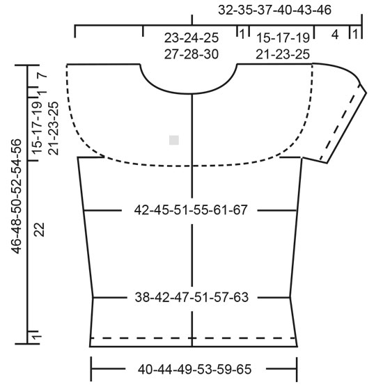 Diagram for DROPS 199-41