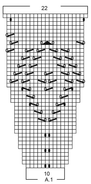 Diagram for DROPS 199-42