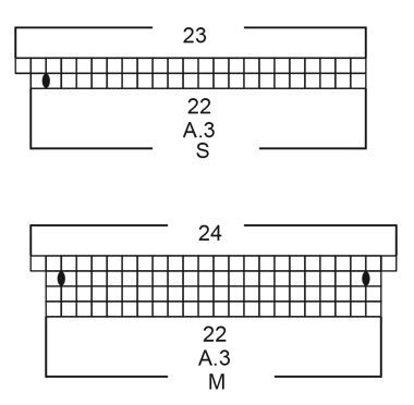 Diagram for DROPS 199-42