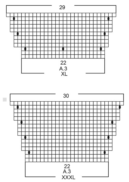 Diagram for DROPS 199-42