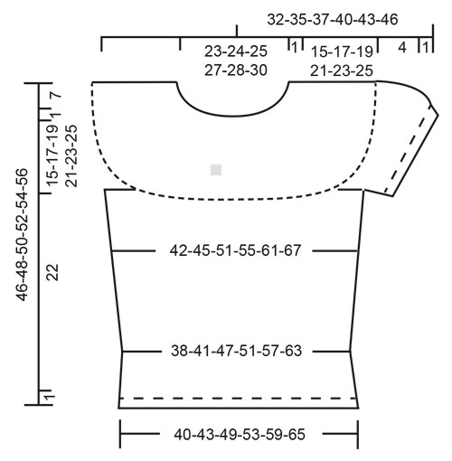 Diagram for DROPS 199-42