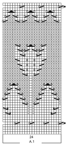 Diagram for DROPS 199-45