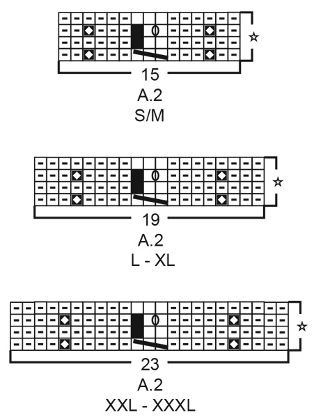 Diagram for DROPS 199-46
