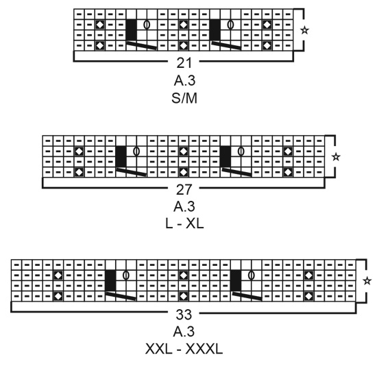 Diagram for DROPS 199-46