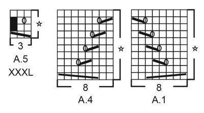 Diagram for DROPS 199-46