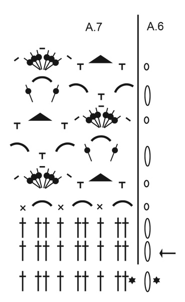 Diagram for DROPS 199-47