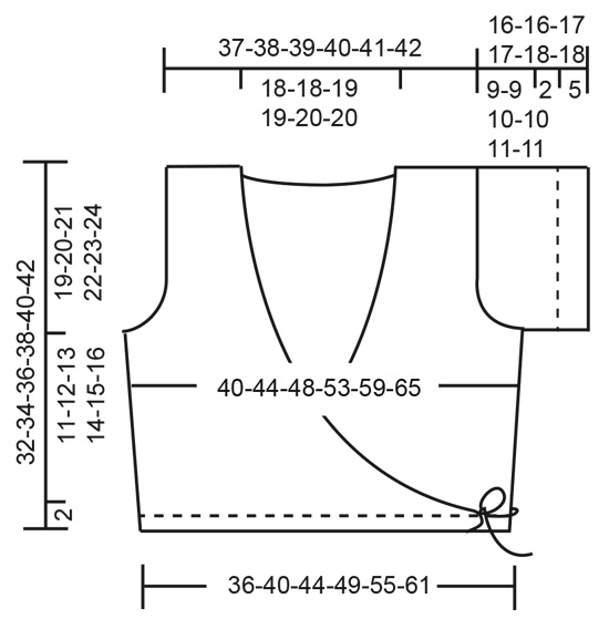 Diagram for DROPS 199-47
