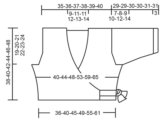 Diagram for DROPS 199-48