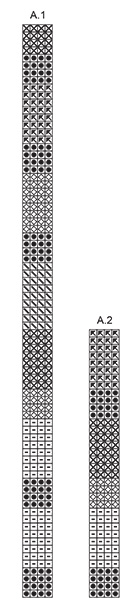 Diagram for DROPS 199-5