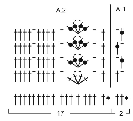 Diagram for DROPS 199-50