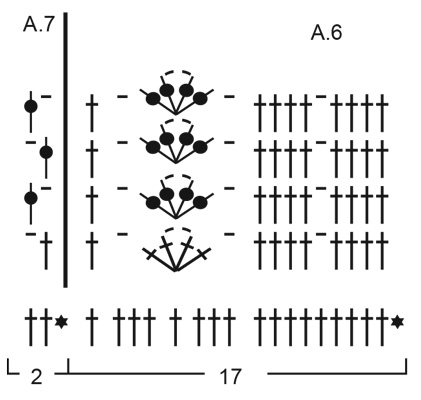 Diagram for DROPS 199-50