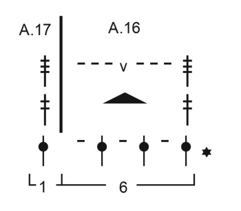 Diagram for DROPS 199-50