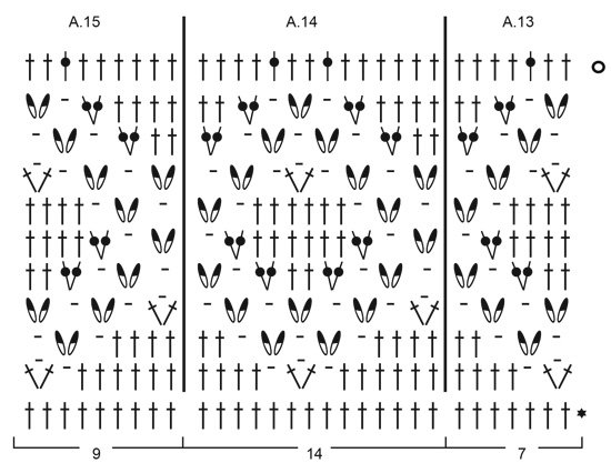 Diagram for DROPS 199-50