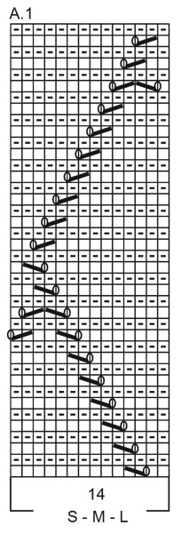 Diagram for DROPS 199-51
