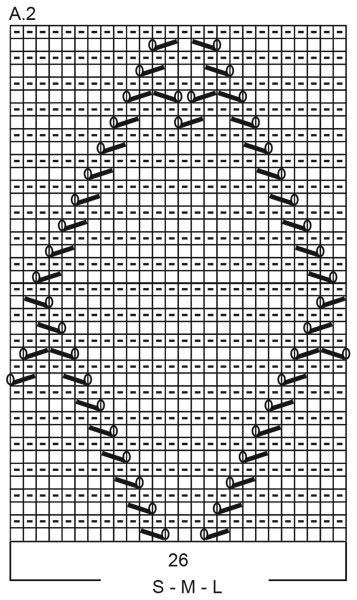 Diagram for DROPS 199-51