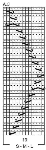 Diagram for DROPS 199-51