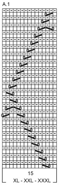 Diagram for DROPS 199-51