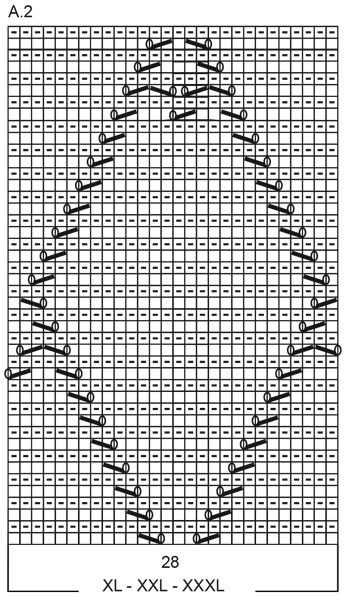Diagram for DROPS 199-51