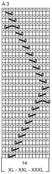 Diagram for DROPS 199-51