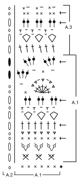 Diagram for DROPS 199-52
