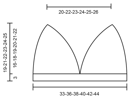 Diagram for DROPS 199-54