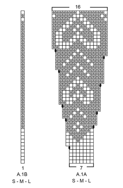 Diagram for DROPS 199-6