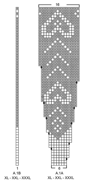 Diagram for DROPS 199-6