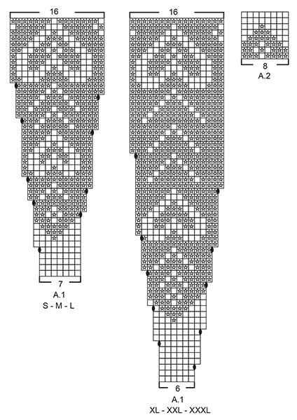 Diagram for DROPS 199-7